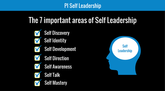 The 7 important areas of Self Leadership